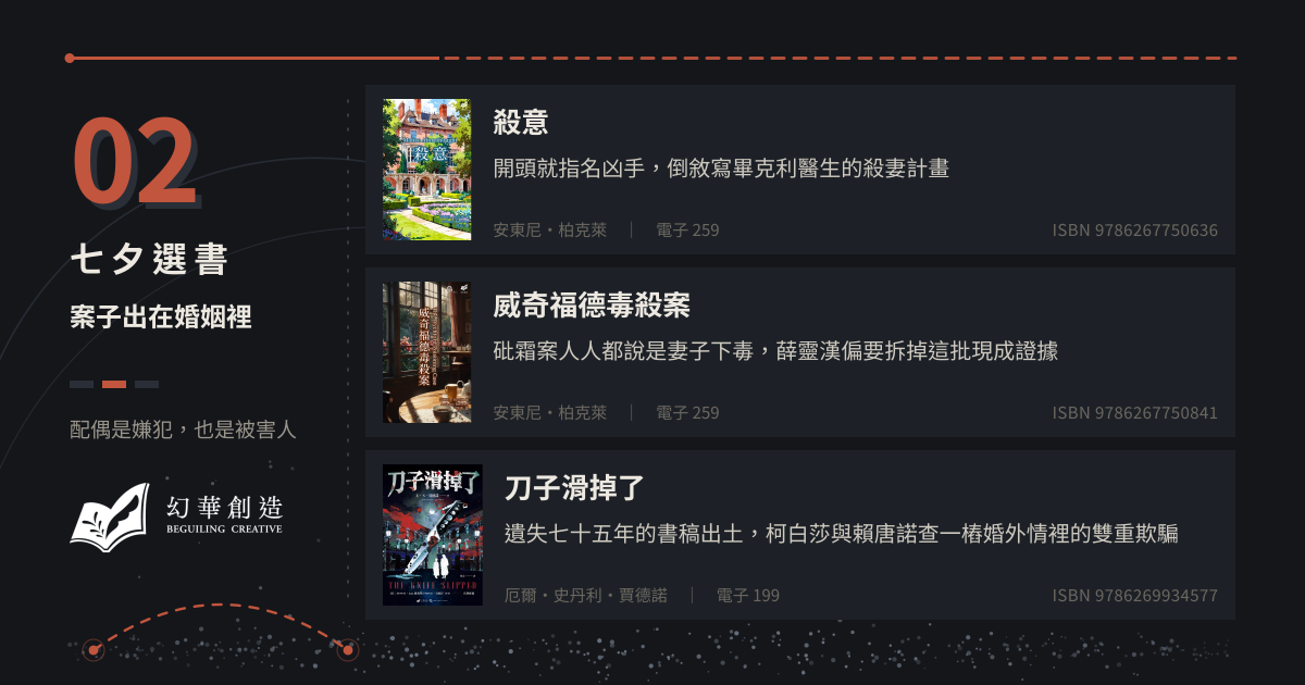 七夕選書：案子出在婚姻裡——配偶是嫌犯，也是被害人