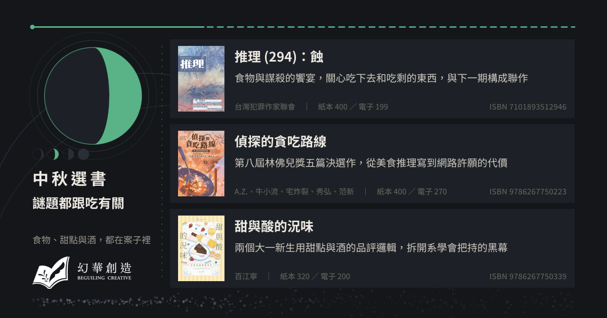 中秋選書：謎題都跟吃有關——食物、甜點與酒，都在案子裡