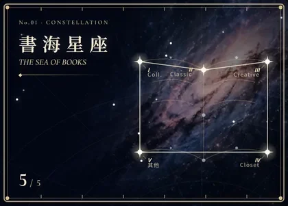 星座卡：書海星座